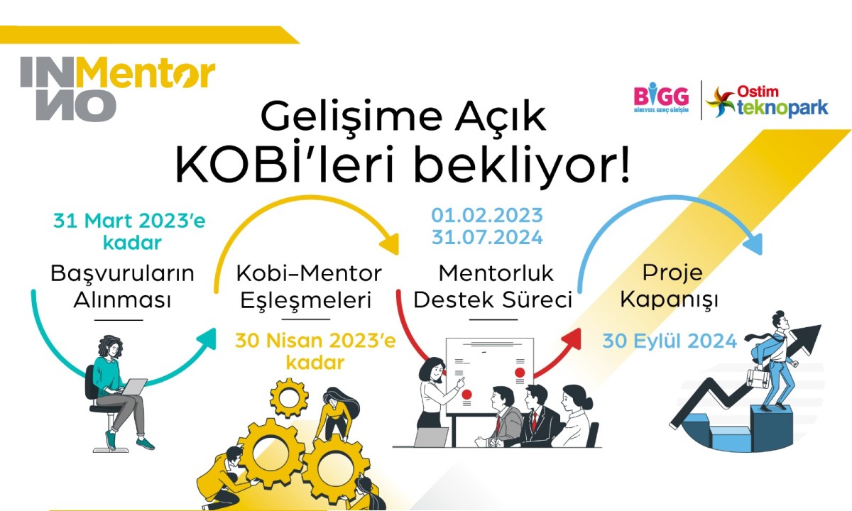 Ostim Teknopark’tan KOBİ’leri Güçlendirecek Mentorluk